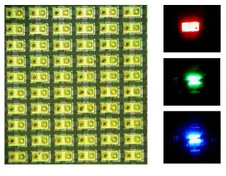 Micro LED是國產(chǎn)半導(dǎo)體顯示技術(shù)的未來？能否走向產(chǎn)業(yè)化？(圖1)